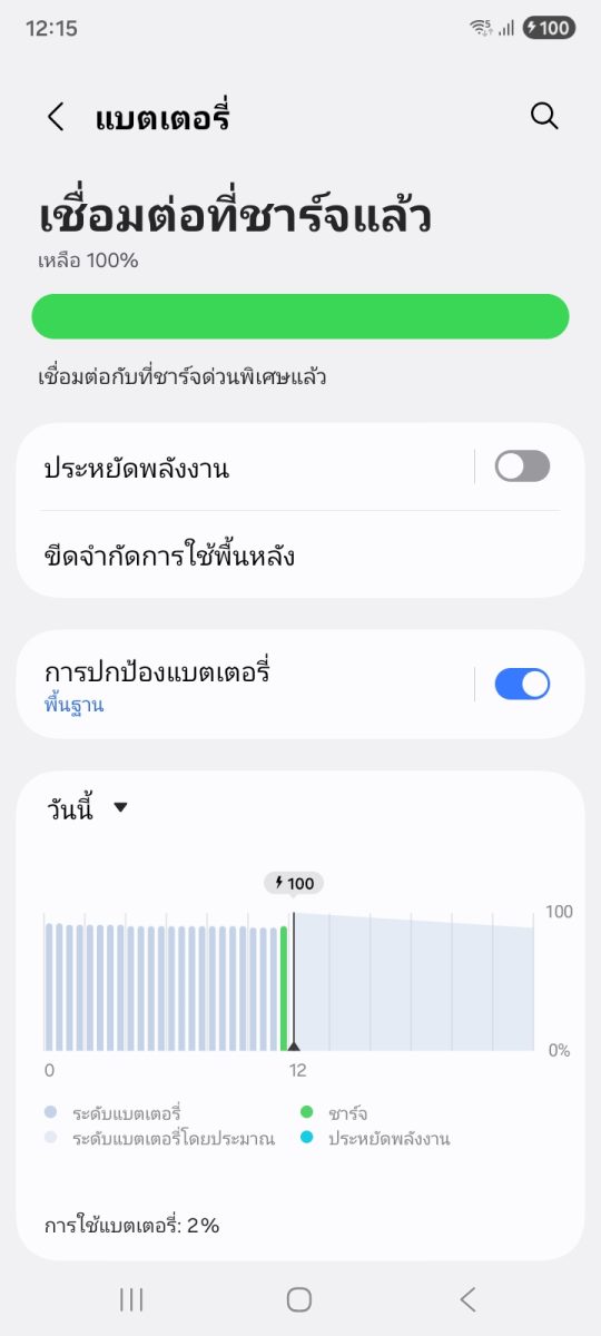Samsung Galaxy A07 5G รีวิว