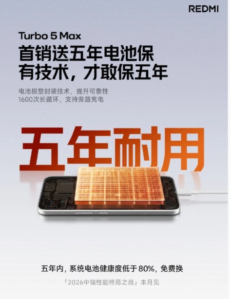 REDMI Turbo 5 Max