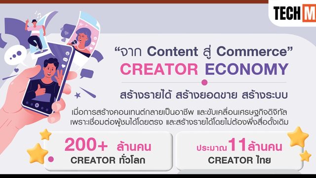 “จาก Content สู่ Commerce” Creator economy สร้างรายได้ สร้างยอดขาย สร้างระบบ