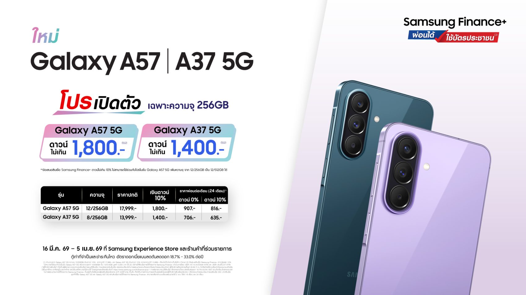 Samsung Galaxy A37 5G