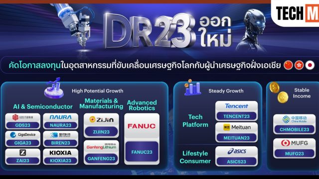 InnovestX เปิดตัว DR23 ชุดใหม่ 14 หลักทรัพย์ เปิดโอกาสลงทุน AI เซมิคอนดักเตอร์ และอุตสาหกรรมสำคัญของเศรษฐกิจโลกผ่านหุ้นผู้นำเอเชีย