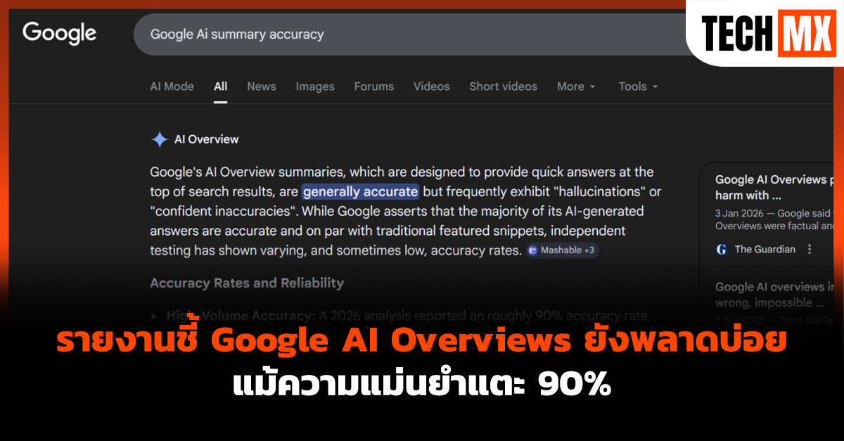 Google AI Overviews