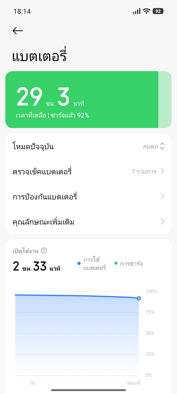 REDMI A7 Pro รีวิว
