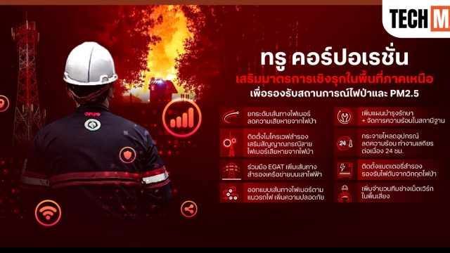 ทรู ระดมทีมเสริมแกร่งโครงข่ายภาคเหนือทั้งมือถือ-เน็ตบ้าน รับมือวิกฤตไฟป่า-PM2.5