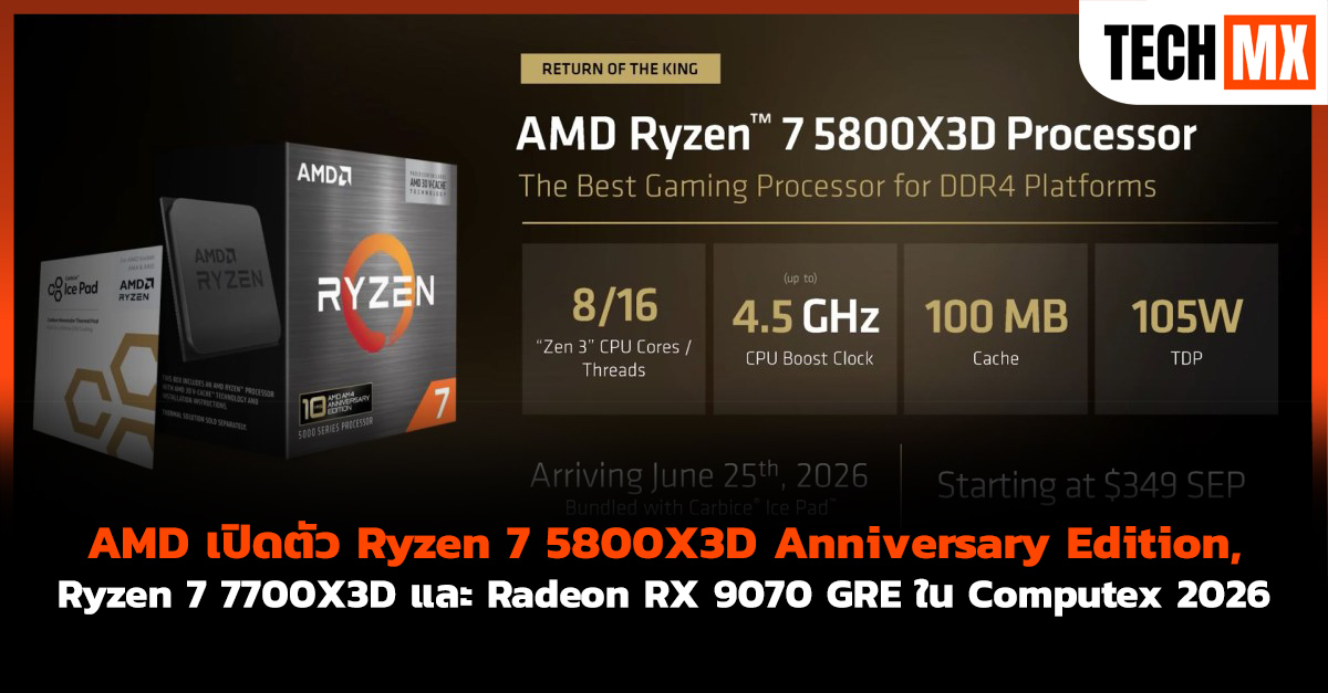 AMD 