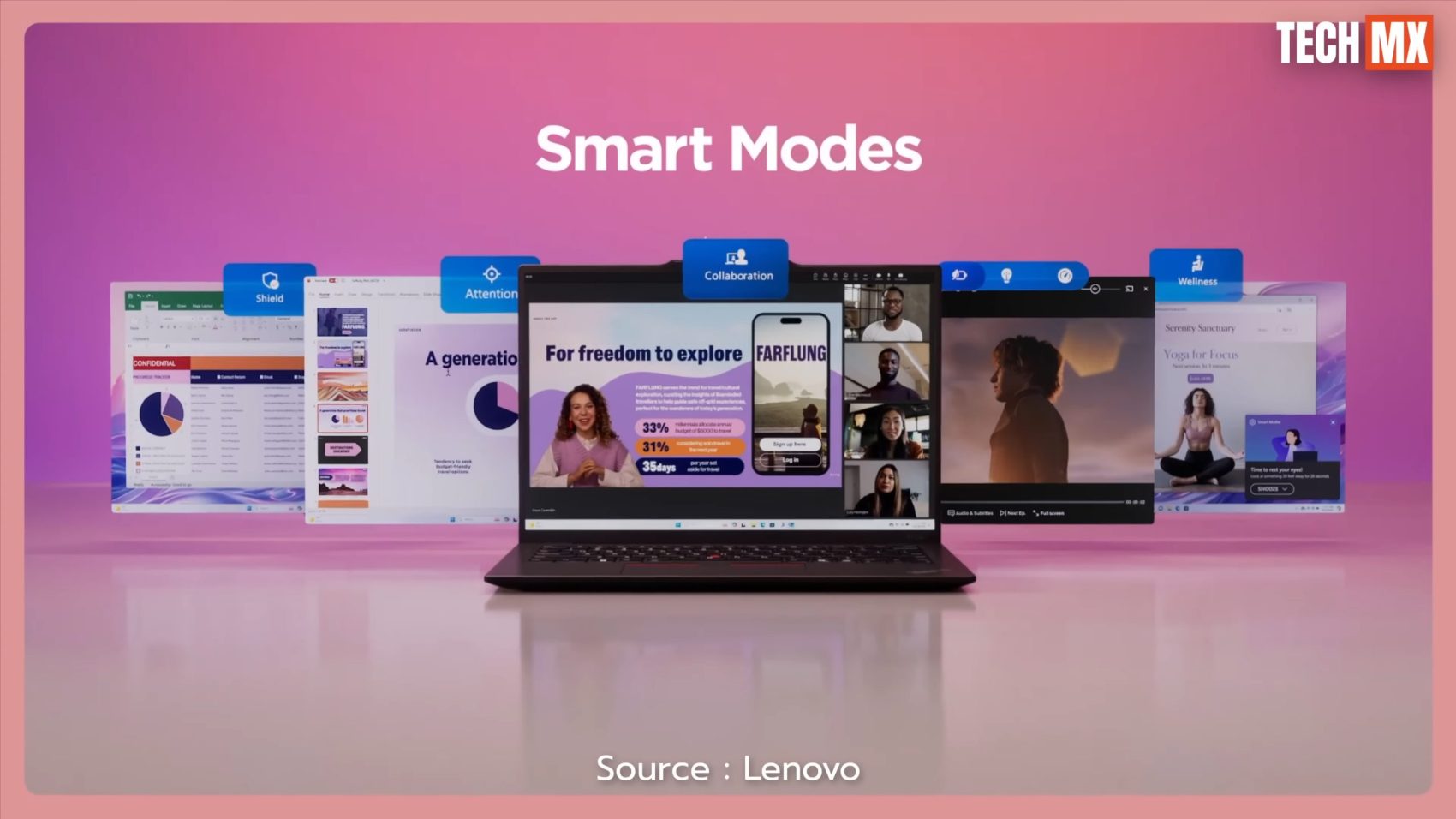 Lenovo Yoga Slim 7 Ultra รีวิว