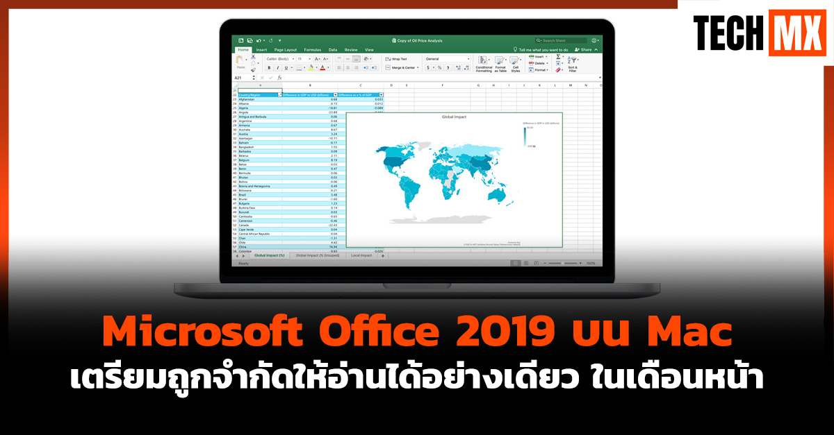 Microsoft Office 2019
