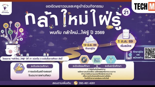 SCBX โดยไทยพาณิชย์ เปิดรับสมัครโครงการ “กล้าใหม่…ใฝ่รู้” ปีที่ 21 พัฒนาเยาวชนด้วยทักษะ 4Cs